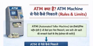 How to Use an ATM Machine (Cash Withdrawal Process & Limits) How to Use an ATM Machine (Cash Withdrawal Process & Limits)