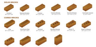 Cement Brick Manufacturing process in Hindi