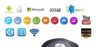 How to Connect Anycast Gadget for TV टीवी के लिए Anycast गैजेट कैसे कनेक्ट करें