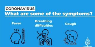Corona virus के प्रति सतर्क करने वाले चीनी डॉक्टर ली वेनलियांग की मौत