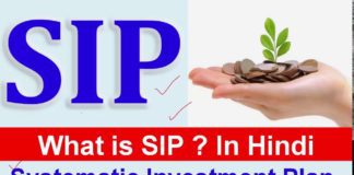 SIP Kya Hai? SIP Me Invest Kaise Kare
