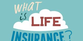 Life Insurance क्या है? जीवन बीमा Kaise Karwaye