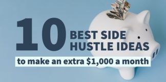 5 Side Business Strong Earning For Women