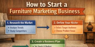 How to Start a Furniture Marketing Business How to Start a Furniture Marketing Business