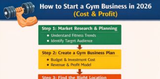 Start a Profitable Gym Business (Low Investment & High Profit) Start a Profitable Gym Business (Low Investment & High Profit)