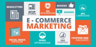 E-Commerce Marketing Kya Hoti Hai