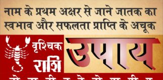 Scorpio Rashi Name List For Boys