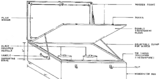 About Solar Cooker Hindi