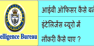 IB Full Form: आई.बी क्या है पूरी जानकारी in Hindi