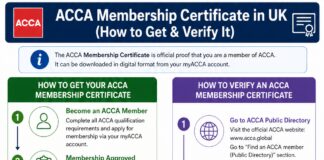 ACCA Membership Certificate in UK (How to Get & Verify It) ACCA Membership Certificate in UK (How to Get & Verify It)