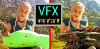 VFX Full Form : VFX क्या है VFX कैसे काम करता है in Hindi