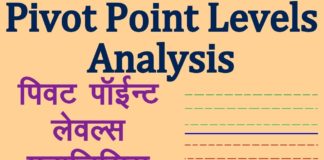 Pivot Point Trading in Hindi