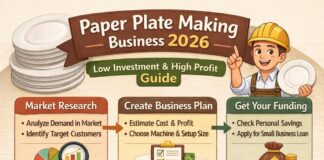 Paper Plate Making Business, Low Investment and High Profit Paper Plate Making Business, Low Investment and High Profit