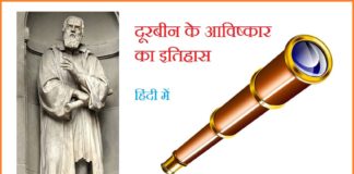 Durvin का आविष्कार किसने किया है in Hindi