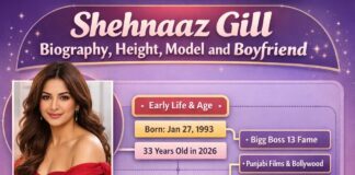 Shehnaaz Gill Biography, Height, Model and Boyfriend Shehnaaz Gill Biography, Height, Model and Boyfriend