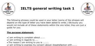 IELTS General Letter Writing Structure