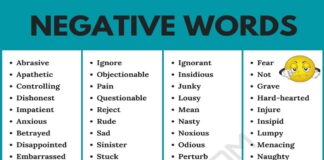 Negative words English