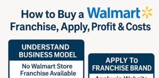 Walmart How to Buy a Franchise, Apply, Profit & Costs Walmart How to Buy a Franchise, Apply, Profit & Costs