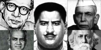 Complete List of Great Indian Revolutionaries (Freedom Fighters) in Hindi
