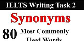 SYNONYMS FOR WORDS COMMONLY USED IELTS