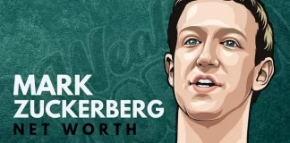 Mark Zuckerberg Net Worth and Biography