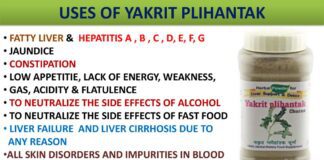 Sharpunkha Churna Effects and Side Effects