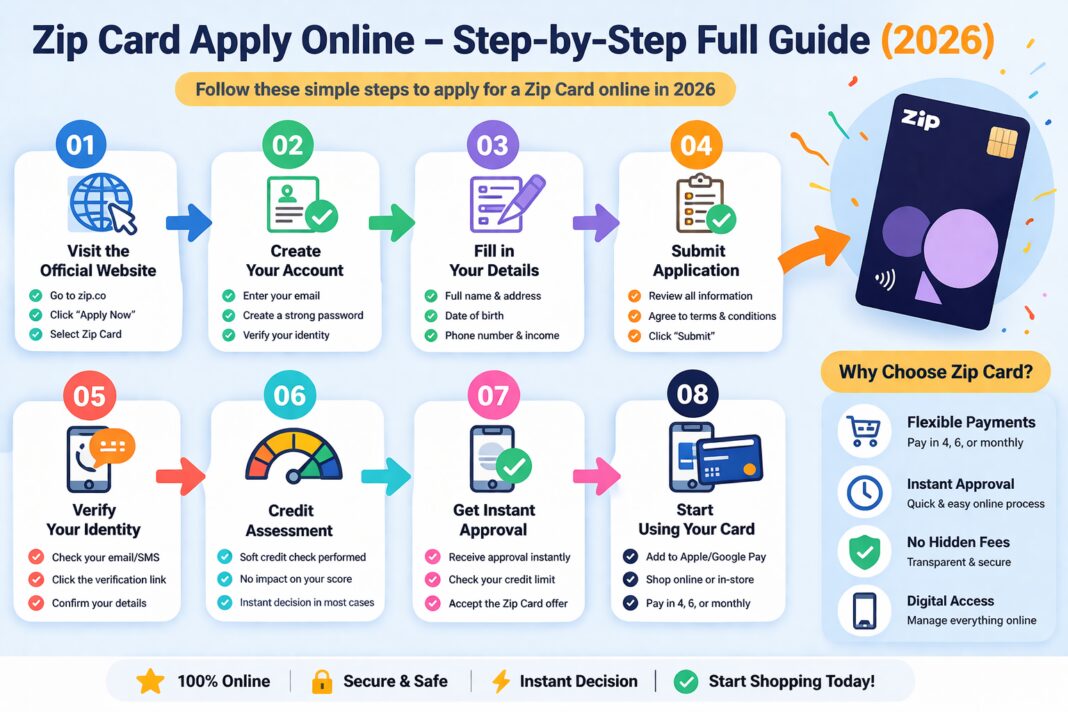 How to Apply Zip Card Online (Approval Process & Eligibility) How to Apply Zip Card Online (Approval Process & Eligibility)