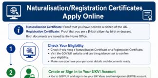How to Apply Online for Naturalisation & Registration Certificates How to Apply Online for Naturalisation & Registration Certificates