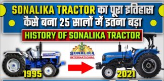 The History of the Sonalika Tractor