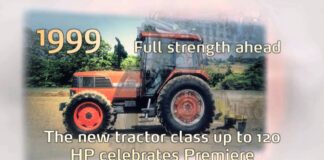 The History of The Kubota Tractor