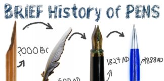 History of First Pen History of First Pen in hindi