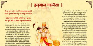 श्री हनुमान चालीसा PDF in Hindi