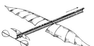 The History of First Airplane