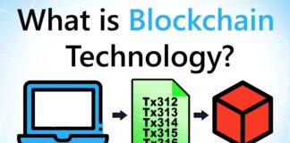 Blockchain क्या है Post Technology क्या है
