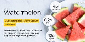 Watermelon Benefit Effects and Side Effects (Tarbuj Ke Fayde)