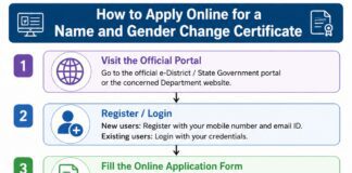 How to Apply Online for a Name and Gender Change Certificate How to Apply Online for a Name and Gender Change Certificate