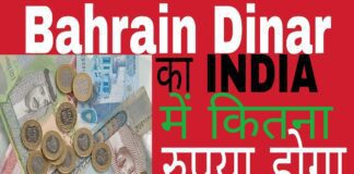 Bahrain Visa Apply Kaise Kare