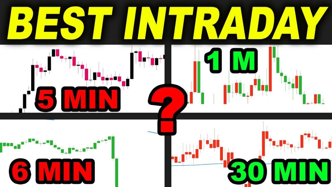 What is the Best Time for Intraday Trading What is the Best Time for Intraday Trading