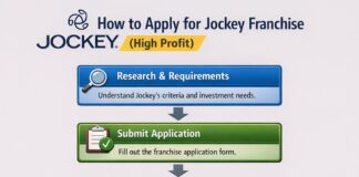 How to Start Jockey Franchise Business (Cost & Eligibility) How to Start Jockey Franchise Business (Cost & Eligibility)