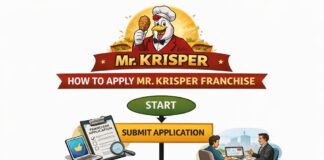 How to Apply Mr. KRISPER Franchise (Investment & Requirements) How to Apply Mr. KRISPER Franchise (Investment & Requirements)