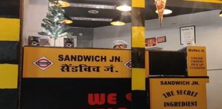 How to Buy Sandwich Junction Franchise Sandwich Junction Franchise