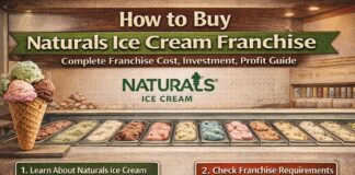 How to Buy a Naturals Ice Cream Franchise How to Buy a Naturals Ice Cream Franchise