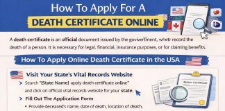 Death Certificate Online Application Process – Documents, Fees & Steps Explained