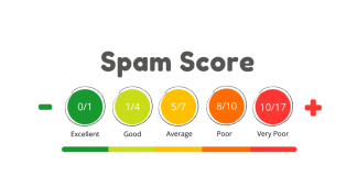 Spam Score Kya Hai in Hindi