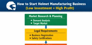 How to Start Helmet Manufacturing Business (Low Investment + High Profit) How to Start Helmet Manufacturing Business (Low Investment + High Profit)
