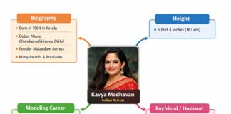 Kavya Madhavan Biography, Height, Model and Boyfriend Kavya Madhavan Biography, Height, Model and Boyfriend