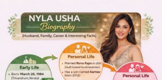 Nyla Usha Biography (Husband, Family, Movies, Net Worth)