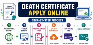 Death Certificate Apply Online & 10 Reasons Why It Is Important Death Certificate Apply Online & 10 Reasons Why It Is Important
