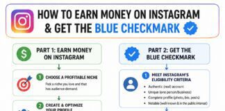 How to Earn Money on Instagram & Get the Blue Checkmark How to Earn Money on Instagram & Get the Blue Checkmark