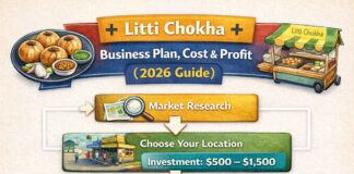 Litti Chokha Business Plan, Cost and Profit Litti Chokha Business Plan, Cost and Profit